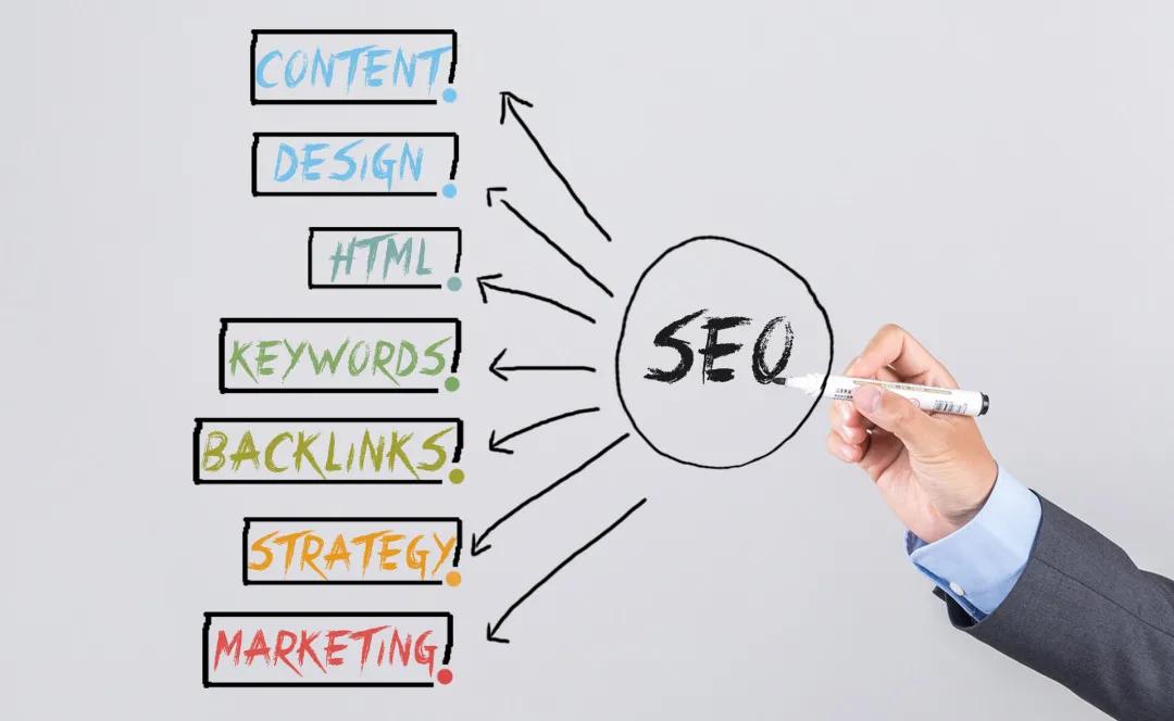 網絡紅媒宣傳促銷套餐，制造現象級品牌風暴