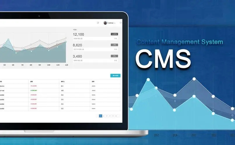 打造品牌影響力，引領行業口碑潮流